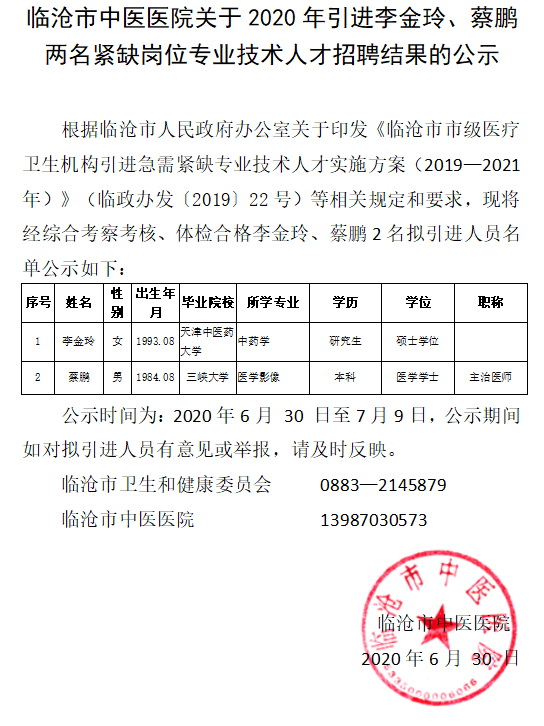 臨滄市中醫(yī)醫(yī)院關(guān)于2020年引進(jìn)李金玲、蔡鵬兩名緊缺崗位專業(yè)