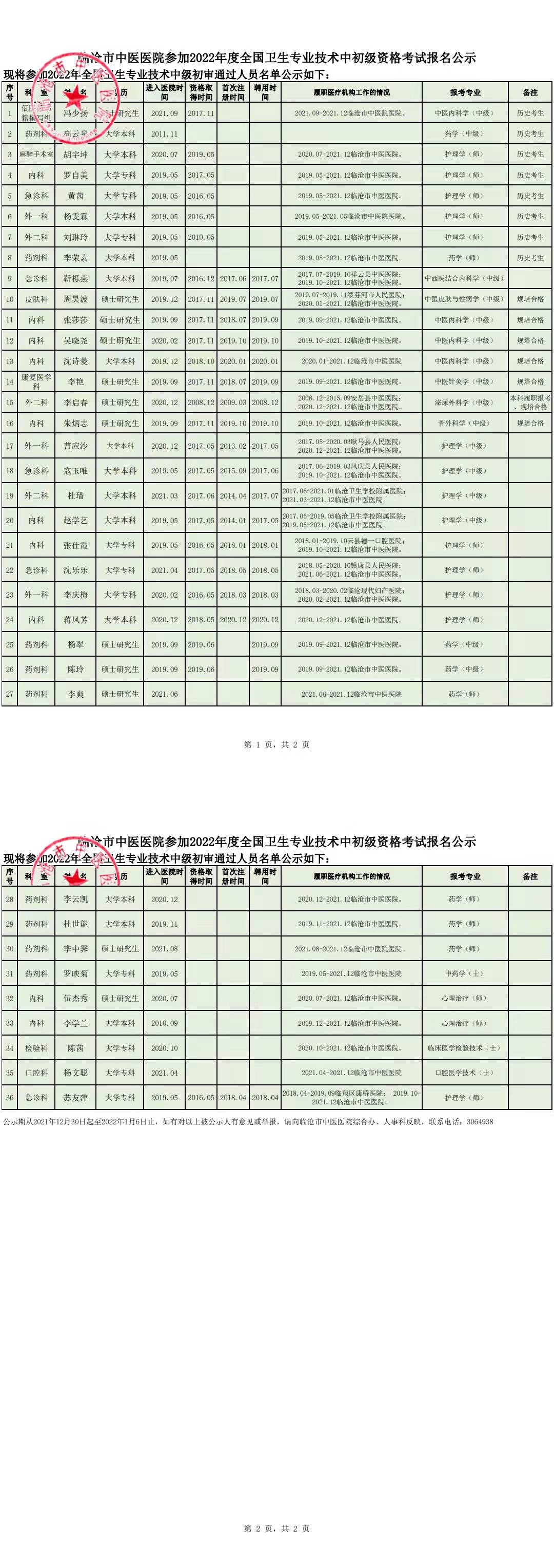 臨滄市中醫(yī)醫(yī)院參加2022年度全國衛(wèi)生專業(yè)技術(shù)中初級資格考試